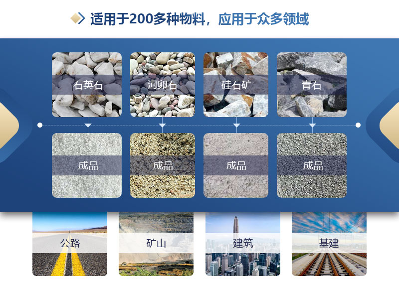 鋼渣制砂機型號這么多如何選購?哪個廠家賣的好用