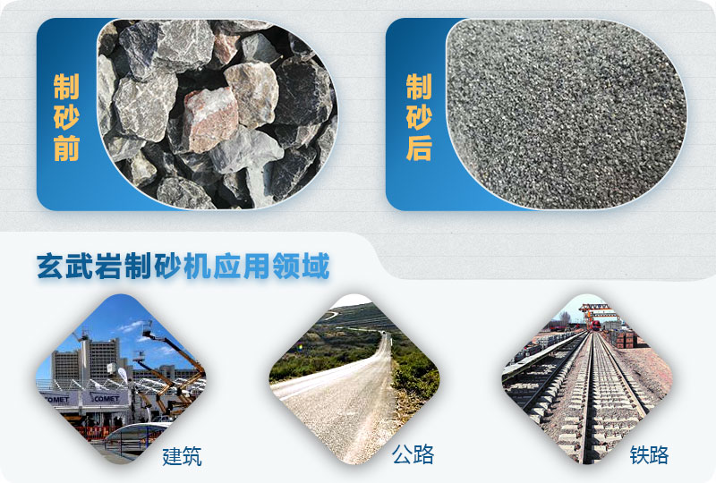 華盛銘1212型全液壓對輥制砂機多少錢一臺,有沒有生產現場